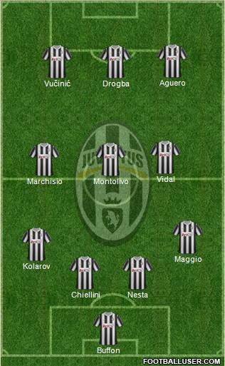 Juventus Formation 2012