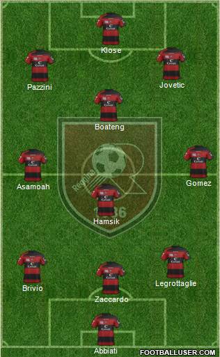 Reggina Formation 2012