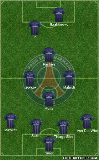 Paris Saint-Germain Formation 2012