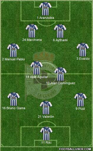 R.C. Deportivo de La Coruña S.A.D. Formation 2012