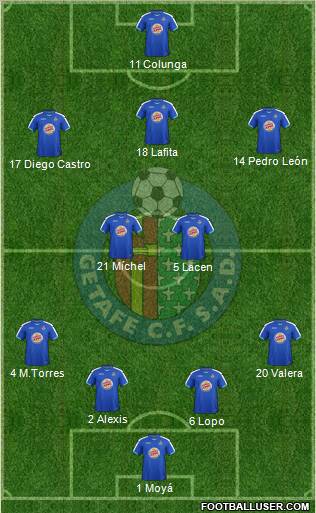 Getafe C.F., S.A.D. Formation 2012