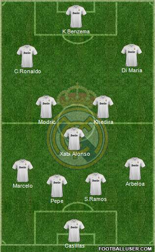 Real Madrid C.F. Formation 2012