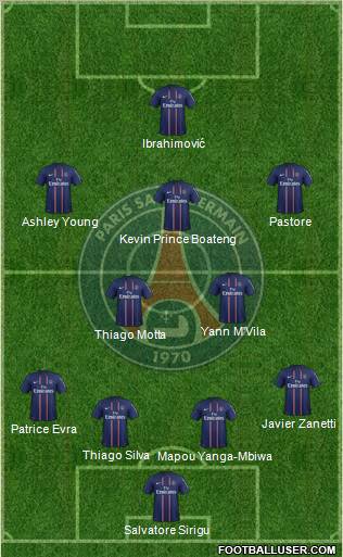 Paris Saint-Germain Formation 2012
