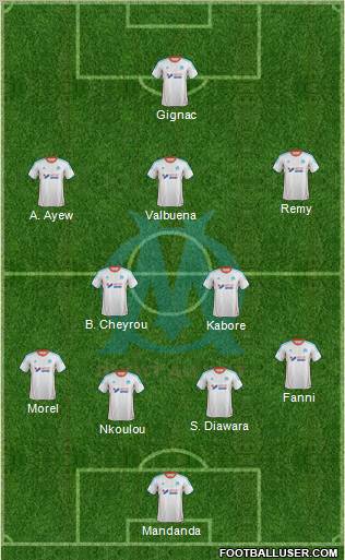 Olympique de Marseille Formation 2012