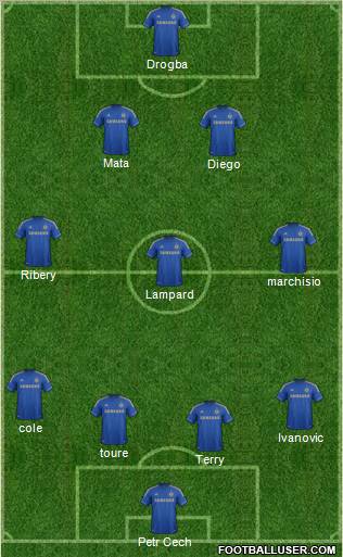 Chelsea Formation 2012