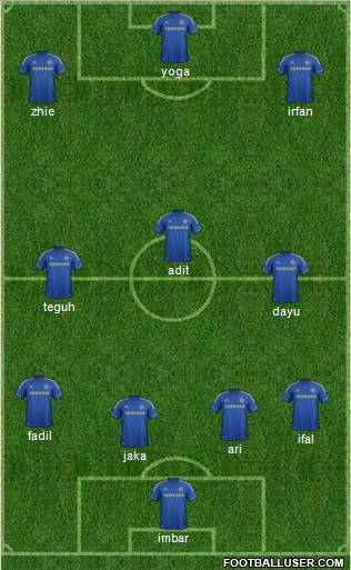 Chelsea Formation 2012