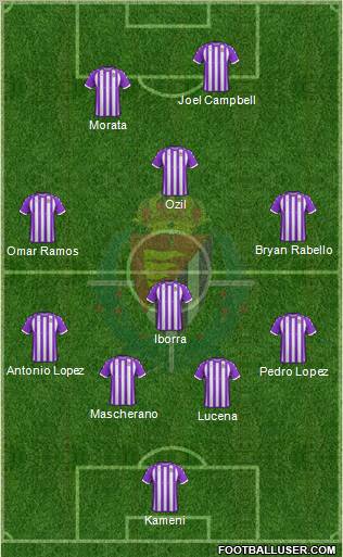 R. Valladolid C.F., S.A.D. Formation 2012
