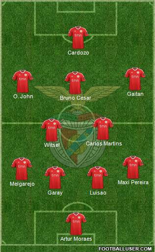 Sport Lisboa e Benfica - SAD Formation 2012