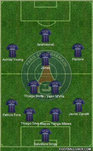 Paris Saint-Germain Formation 2012