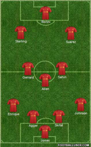 Liverpool Formation 2012