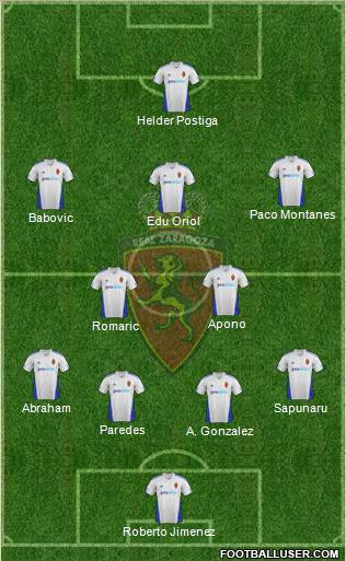 R. Zaragoza S.A.D. Formation 2012