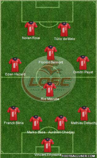 LOSC Lille Métropole Formation 2012