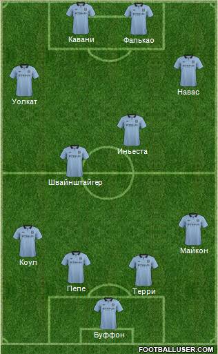 Manchester City Formation 2012