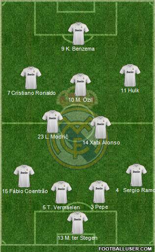 Real Madrid C.F. Formation 2012