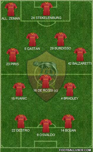 AS Roma Formation 2012
