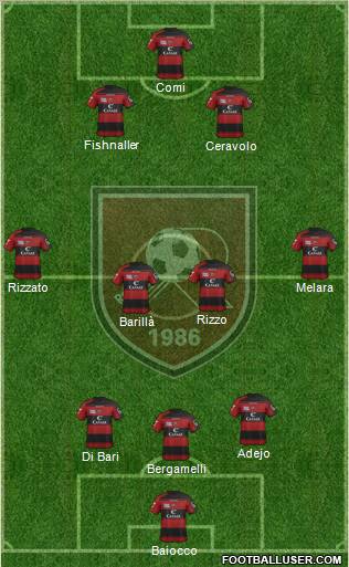 Reggina Formation 2012