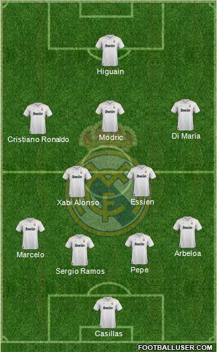 Real Madrid C.F. Formation 2012