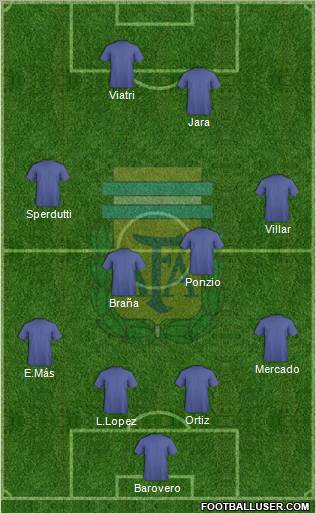 Argentina Formation 2012