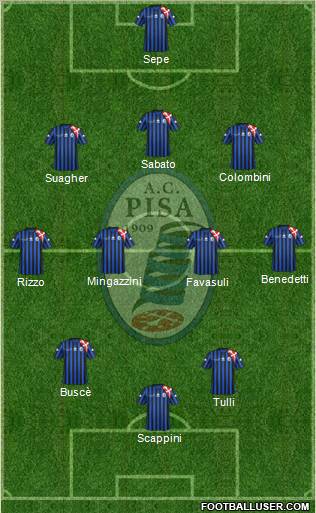 Pisa Formation 2012