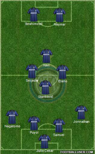 F.C. Internazionale Formation 2012
