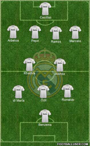 Real Madrid C.F. Formation 2012