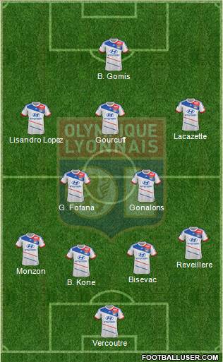 Olympique Lyonnais Formation 2012