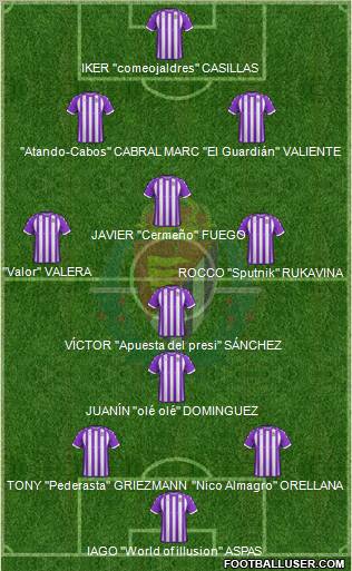 R. Valladolid C.F., S.A.D. Formation 2012