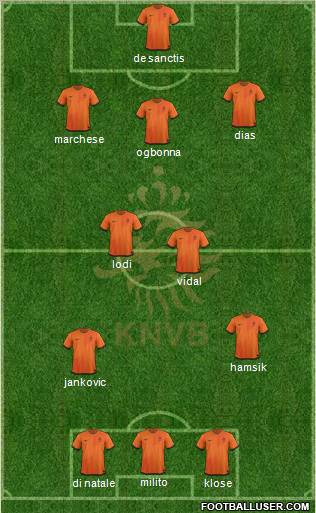 Holland Formation 2012