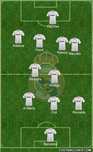 Real Madrid C.F. Formation 2012