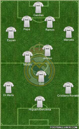 Real Madrid C.F. Formation 2012