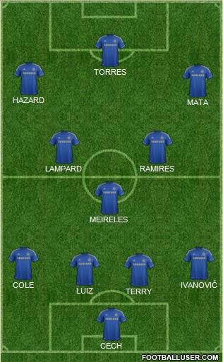 Chelsea Formation 2012
