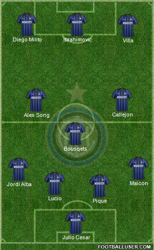 F.C. Internazionale Formation 2012