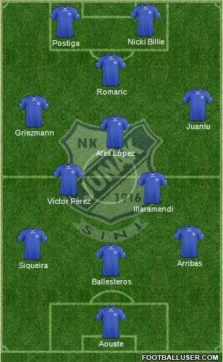 NK Junak Formation 2012