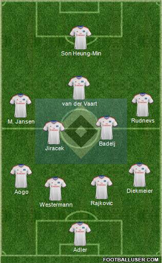 Hamburger SV Formation 2012