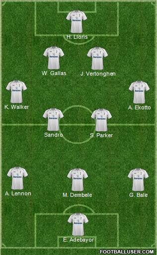 Tottenham Hotspur Formation 2012