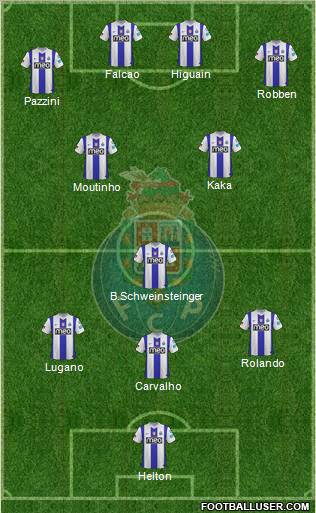 Futebol Clube do Porto - SAD Formation 2012