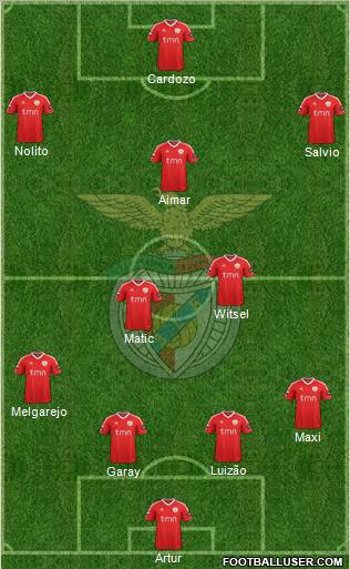 Sport Lisboa e Benfica - SAD Formation 2012