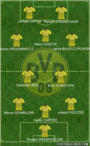 Borussia Dortmund Formation 2012