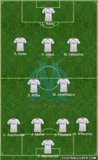 Olympique de Marseille Formation 2012