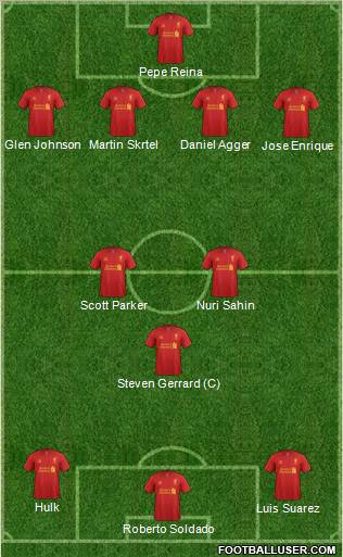 Liverpool Formation 2012