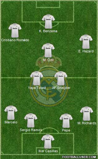 Real Madrid C.F. Formation 2012