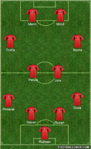 Llanelli AFC Formation 2012