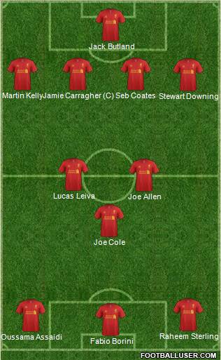 Liverpool Formation 2012