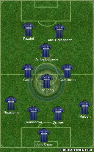 F.C. Internazionale Formation 2012