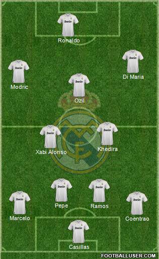 Real Madrid C.F. Formation 2012
