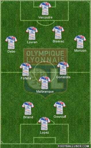 Olympique Lyonnais Formation 2012