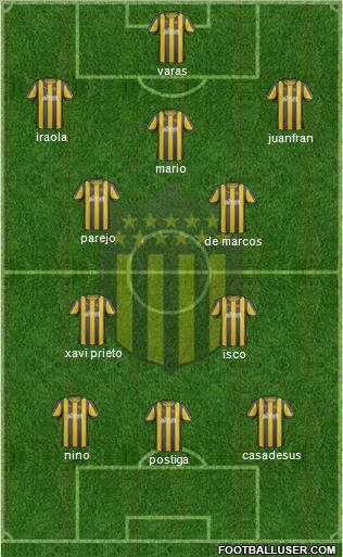 Club Atlético Peñarol Formation 2012