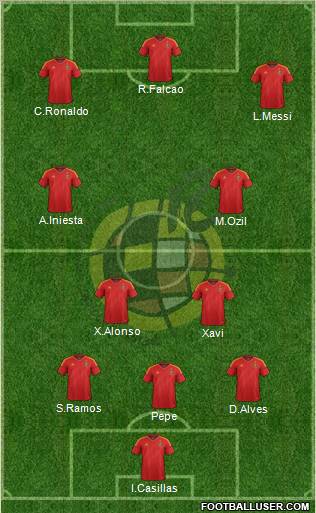 Spain Formation 2012
