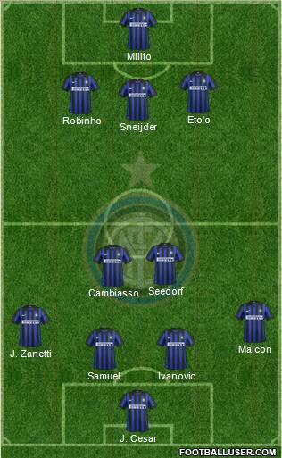 F.C. Internazionale Formation 2012