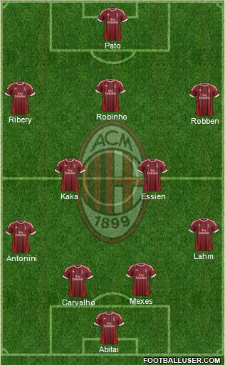 A.C. Milan Formation 2012
